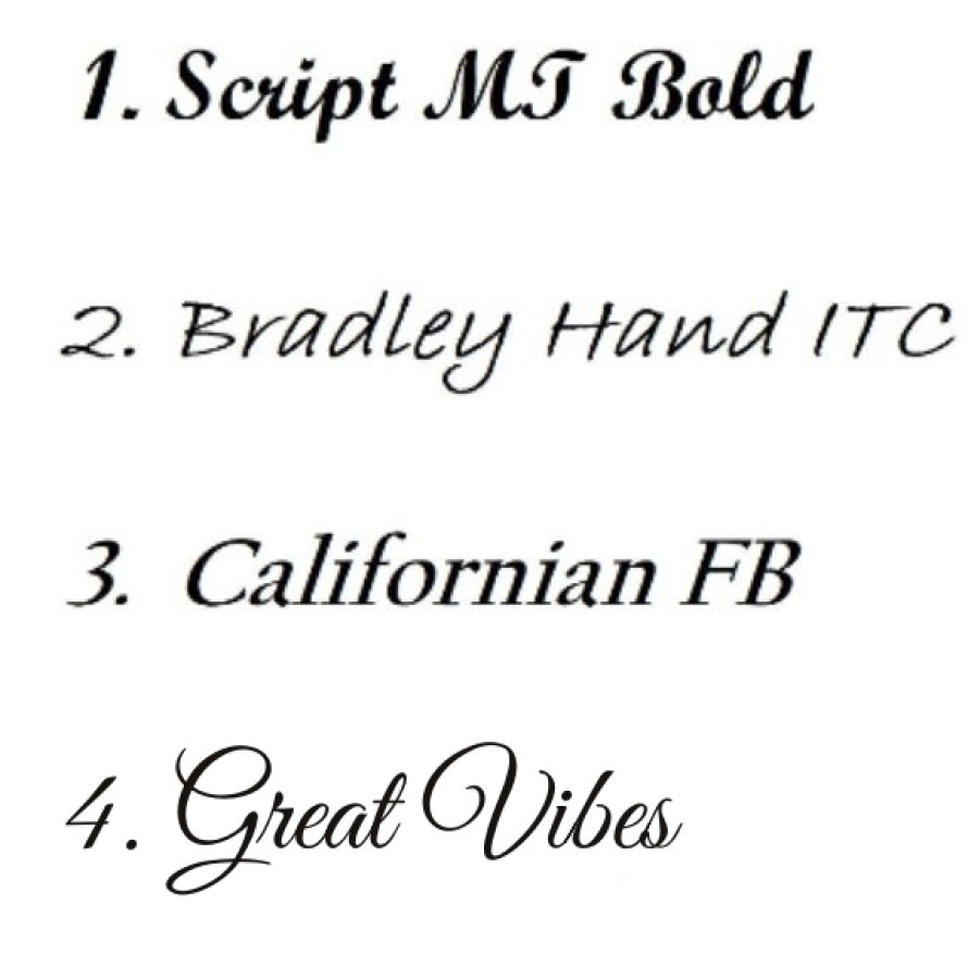 Teksto siuvinėjimas 